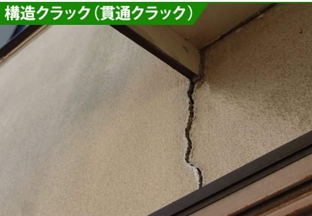 構造クラック